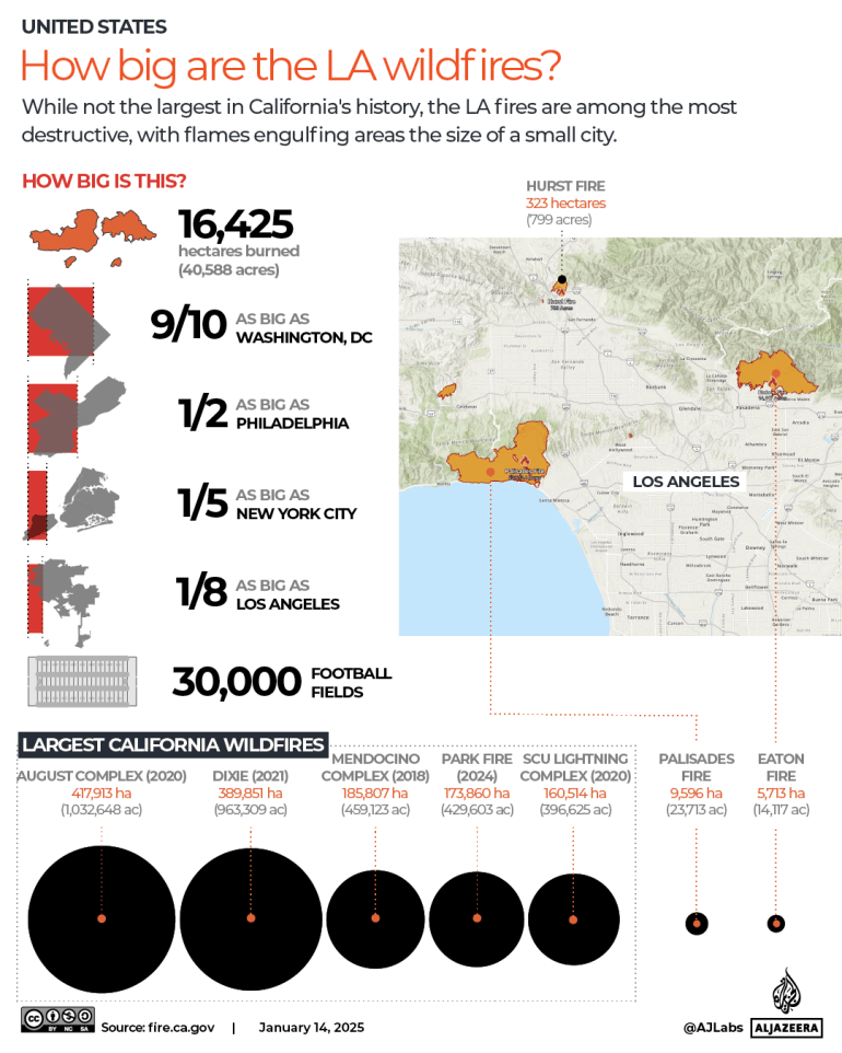 INTERACTIVE-LA-US-FIRE- JAN14 - 2025-1736838295