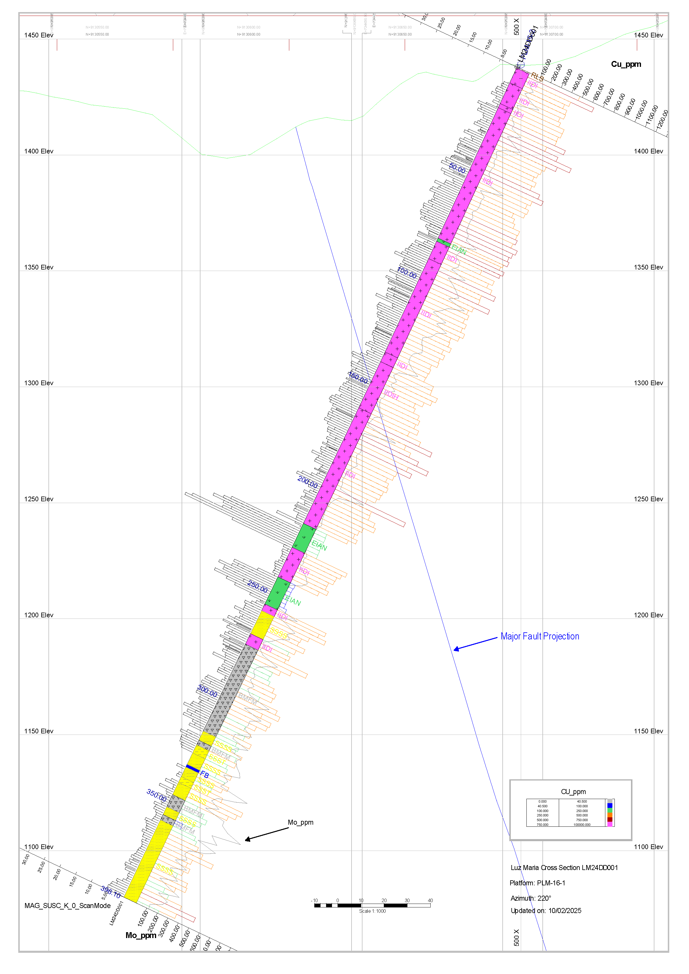 Western Metallica Resources Corp. -3