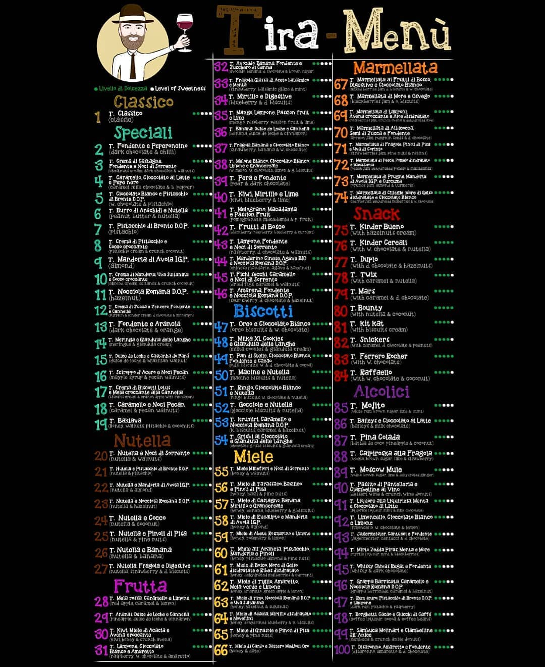 The menu is extensive and has 100 different flavours of the dessert