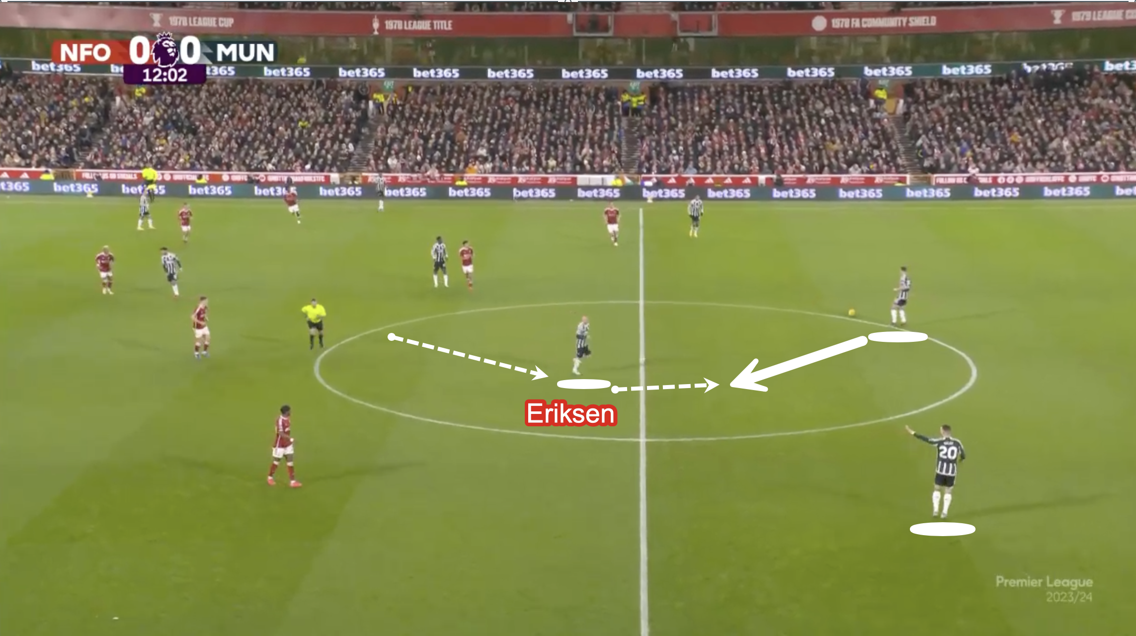 Without a deeper midfielder to progress the ball, Christian Eriksen would drop deep which would made it easier for the opposition to defend