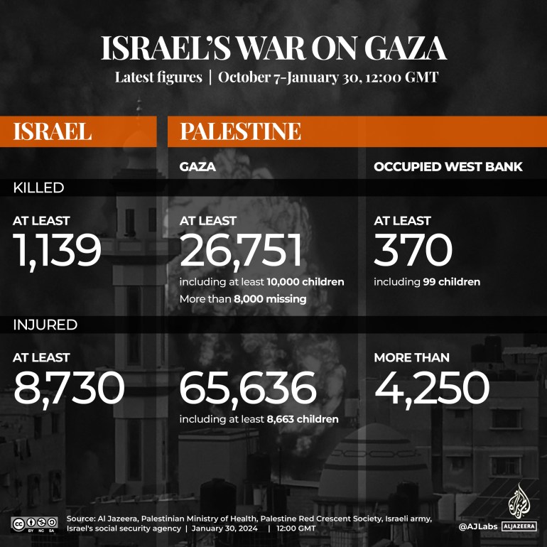 INTERACTIVE-LIVE-TRACKER-GAZA-JAN30-2024-1200GMT