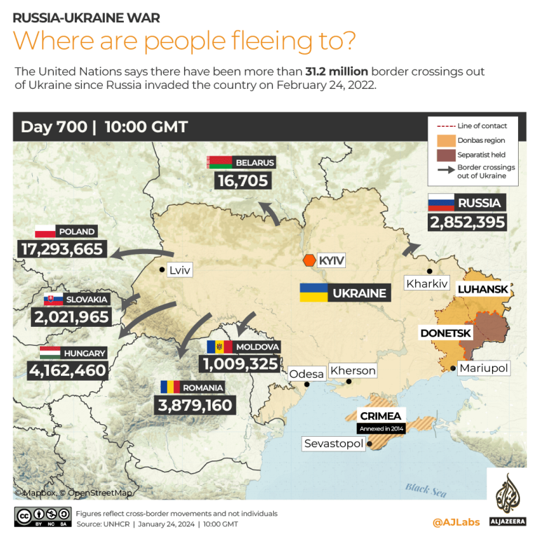 INTERACTIVE Ukraine Refugees-1706090907