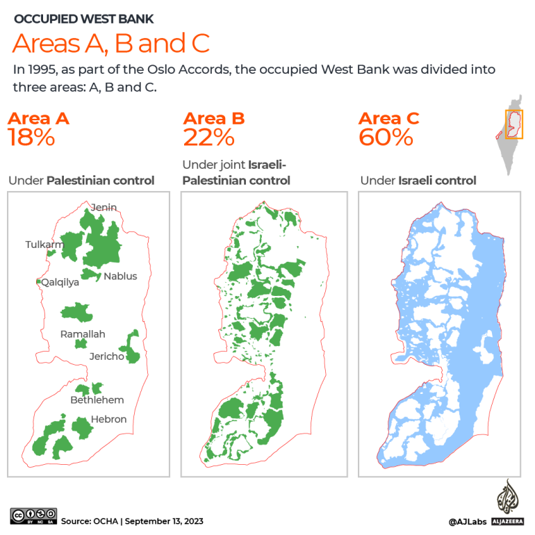 INTERACTIVE Occupied West Bank Palestine Areas A B C-1694588444