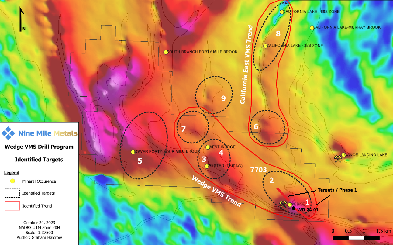 Wedge VMS Drill Program Identified Targets