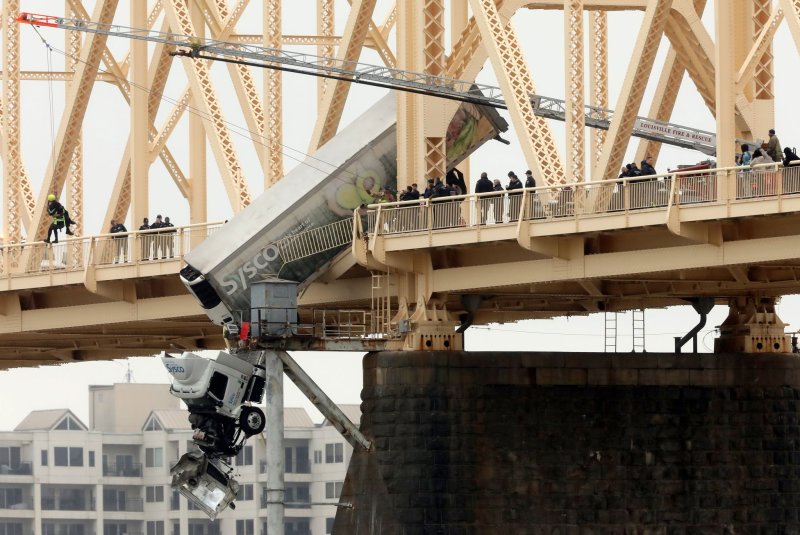 Louisville Metro fire and emergency crews rescued the driver of a semi-truck dangling over the Clark Memorial Bridge after being involved in a multi-vehicle crash on Friday. The bridge, which connects Kentucky and southern Indiana, remains closed to traffic while Louisville Metro Police and state officials assess damage and clear the scene. Photo by John Sommers II/UPI