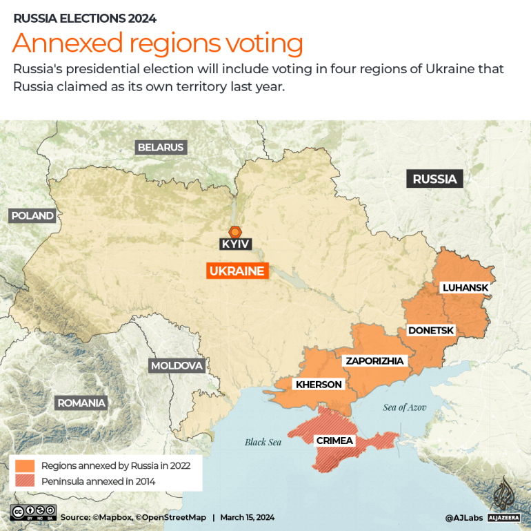 Annexed Ukrainian regions