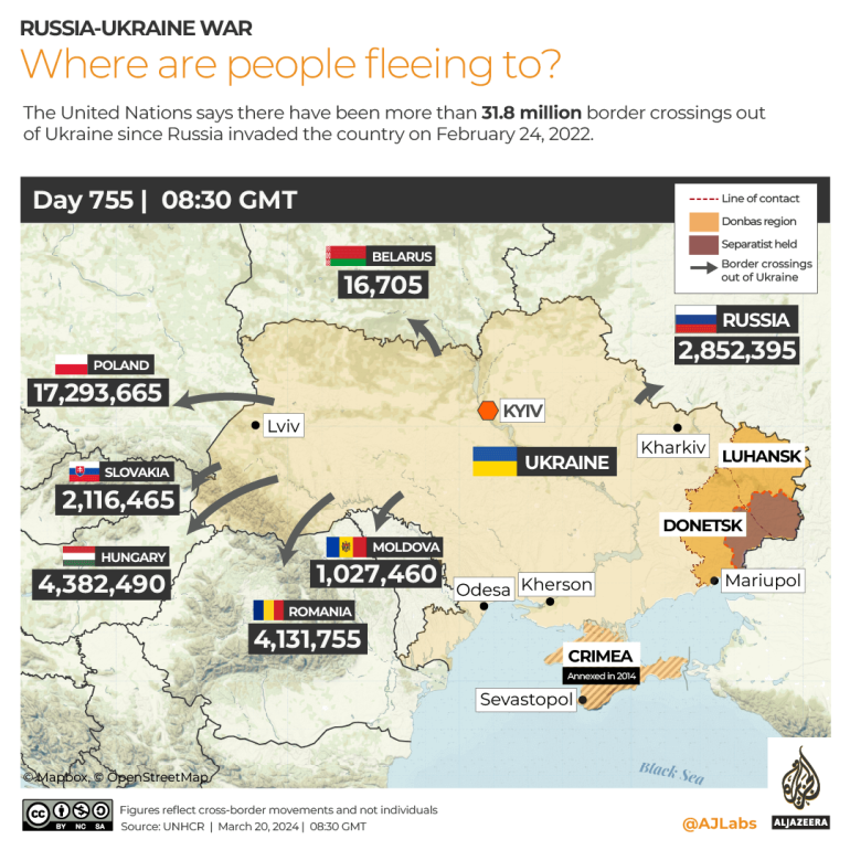 INTERACTIVE Ukraine Refugees-1710927952