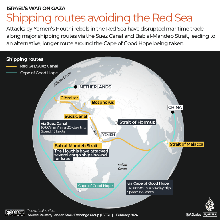 INTERACTIVE_SHIPPING_ROUTES_SUEZ_CAPE_GOOD_HOPE