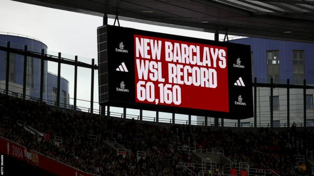 Sign showing Arsenal's WSL attendance record