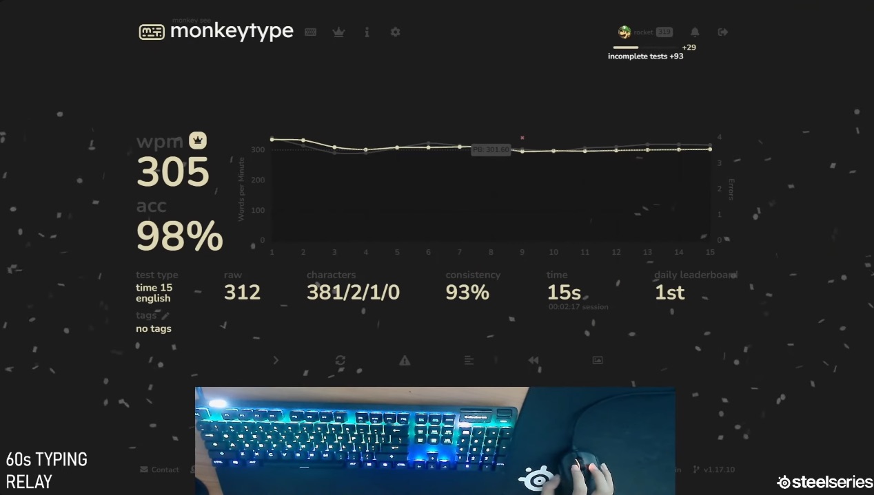 In a video, he proved how he can type 305 in just one minute