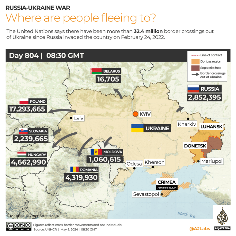 INTERACTIVE Ukraine Refugees-1715161824