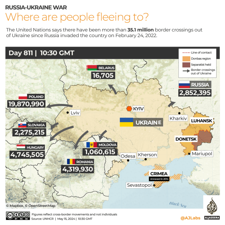 INTERACTIVE Ukraine Refugees-1715778905