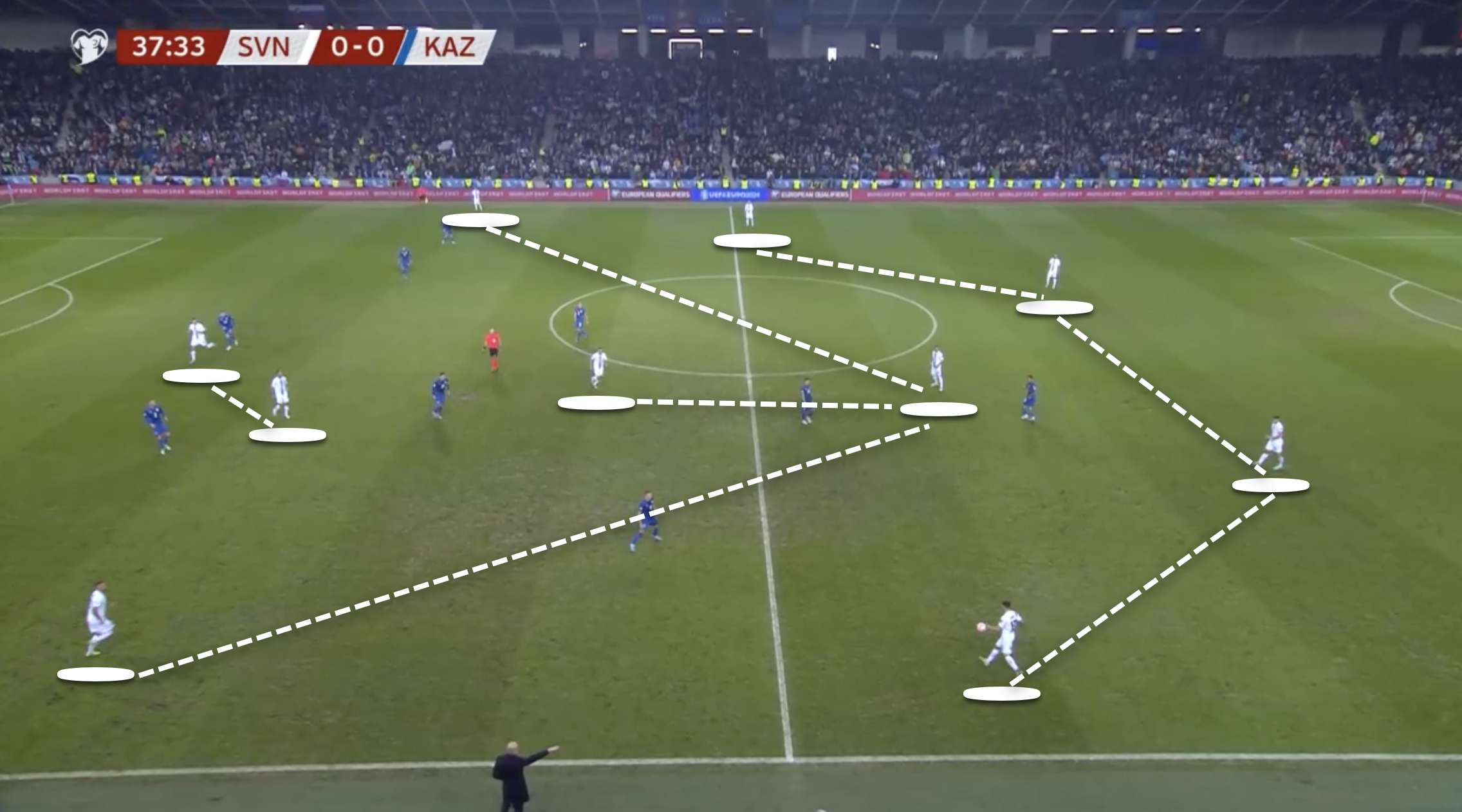 Slovenia play an expansive 4-4-2