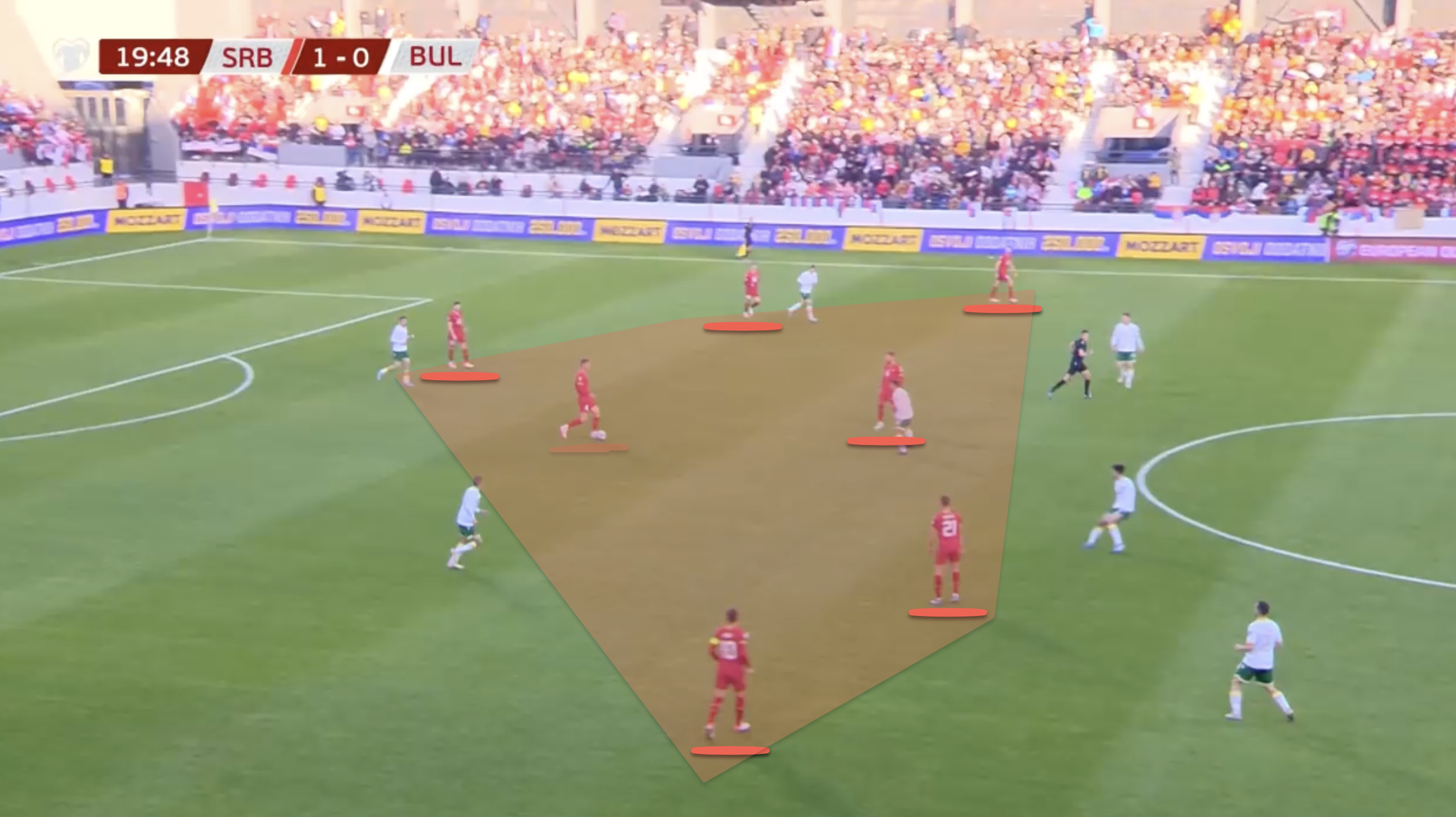 Serbia, in red, overload the central areas with seven players to beat the opposition press