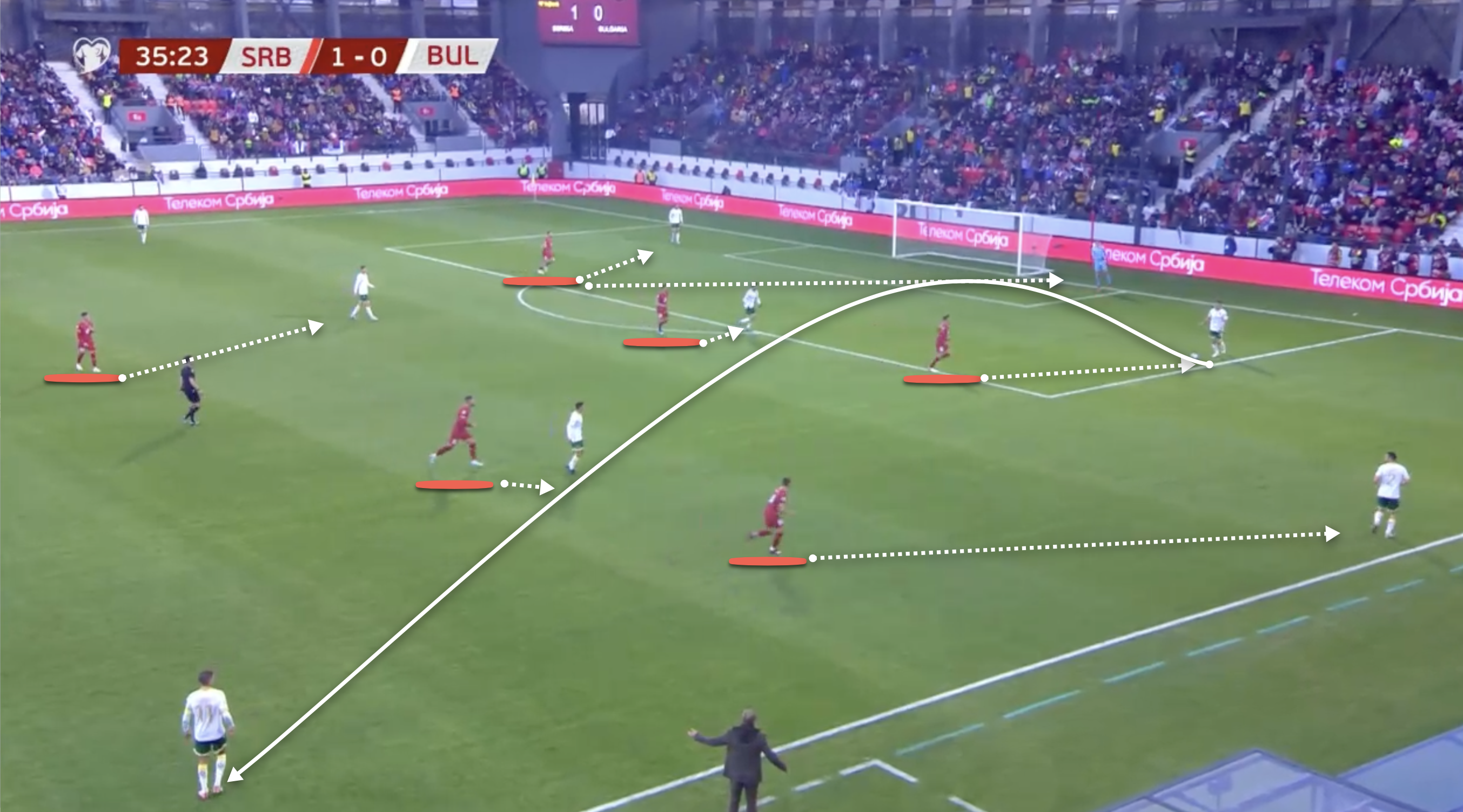 Serbia's press is not consistent and Bulgaria, in white, can escape with an easy pass over the top