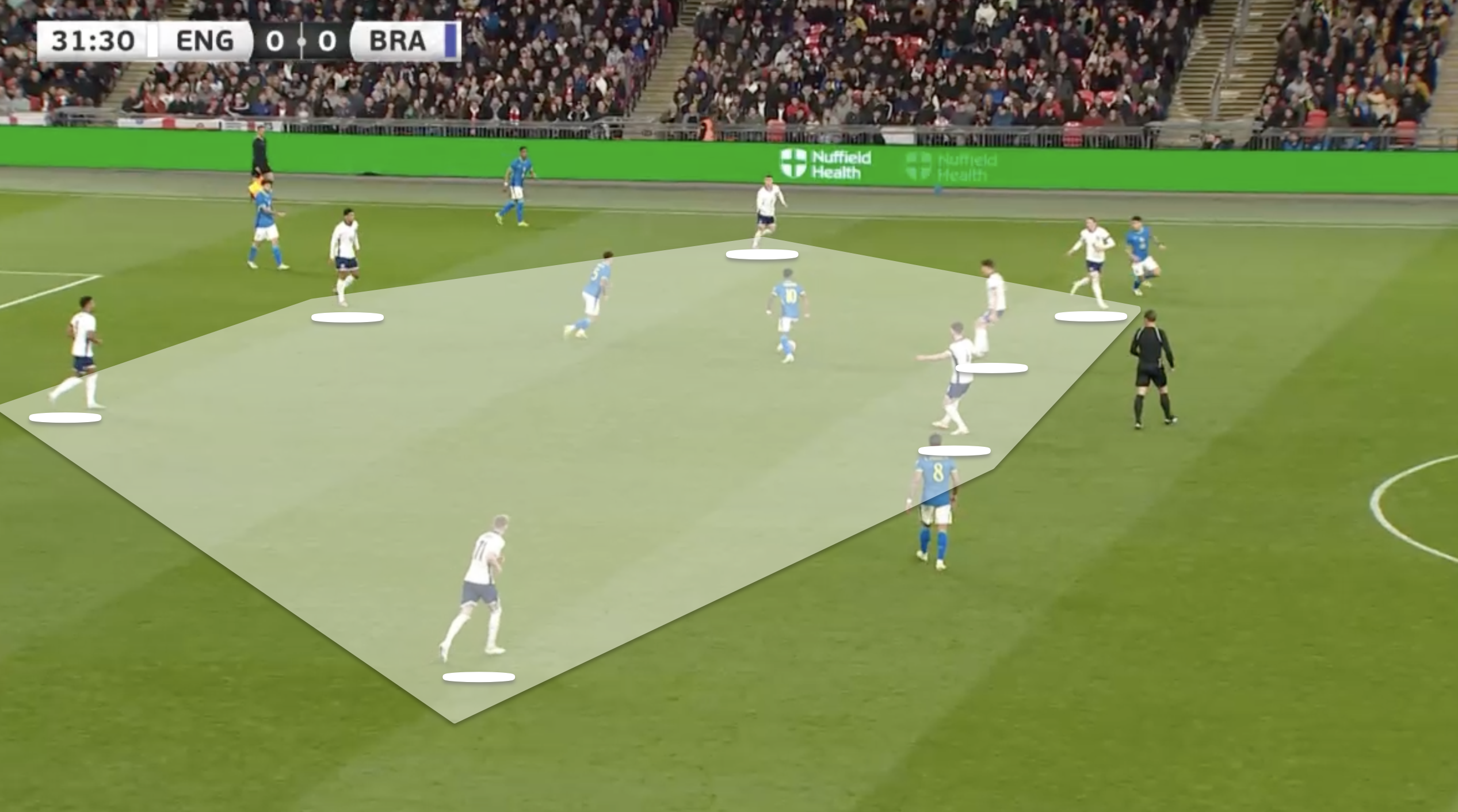 To protect the defence we are likely to see England use a medium to high defensive block to pin the opposition deep