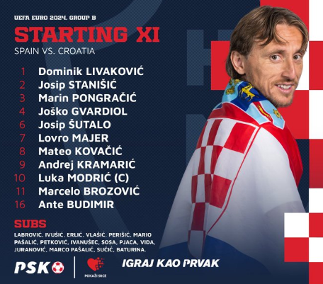 Croatia's starting XI