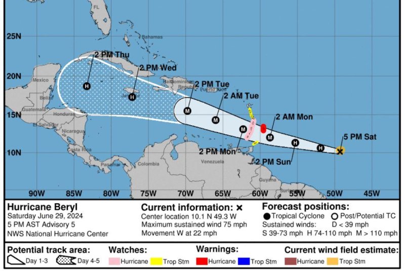 Beryl's projected path. Map courtesy National Hurricane Center