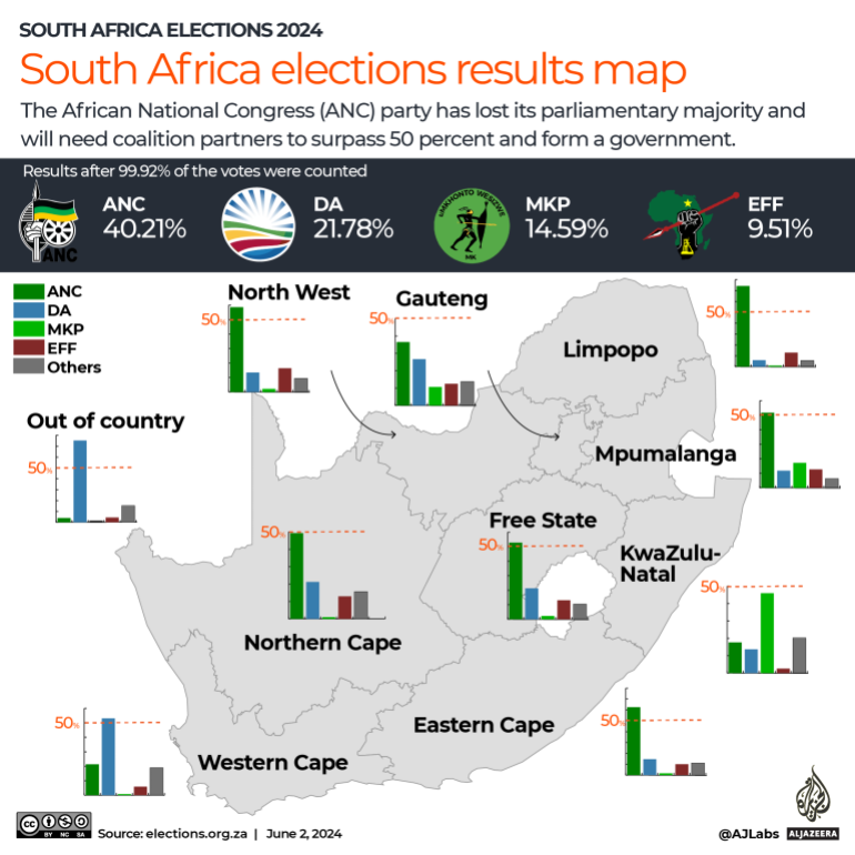 INTERACTIVE - South Africa elections results map-1717323672