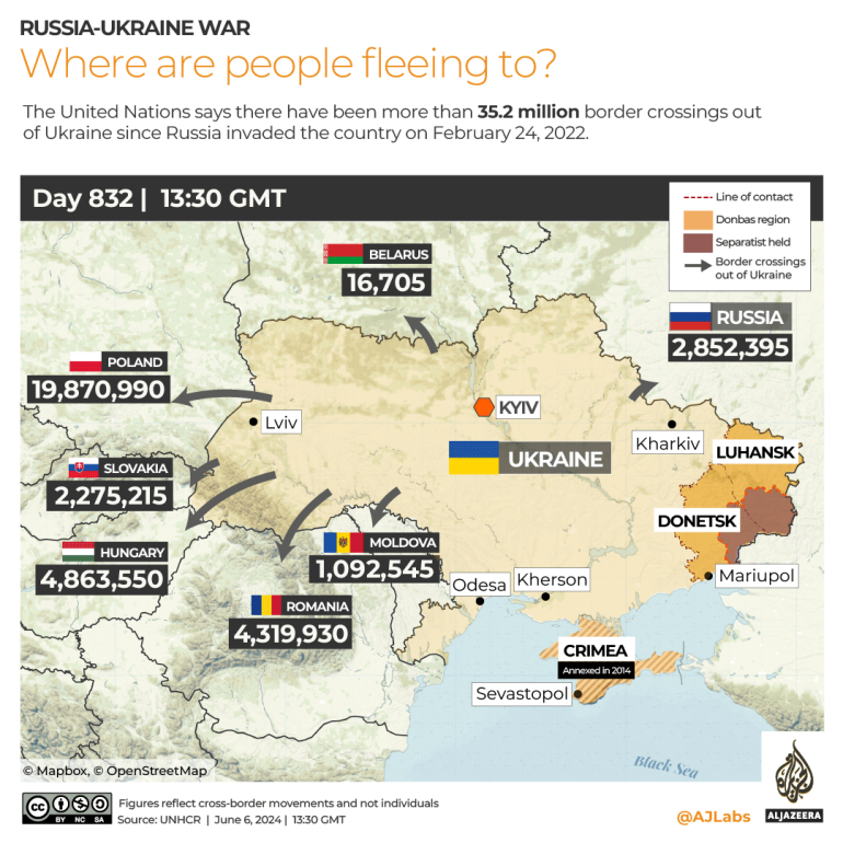 INTERACTIVE Ukraine Refugees-1717685240