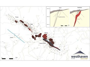 Line 6 Drill Target