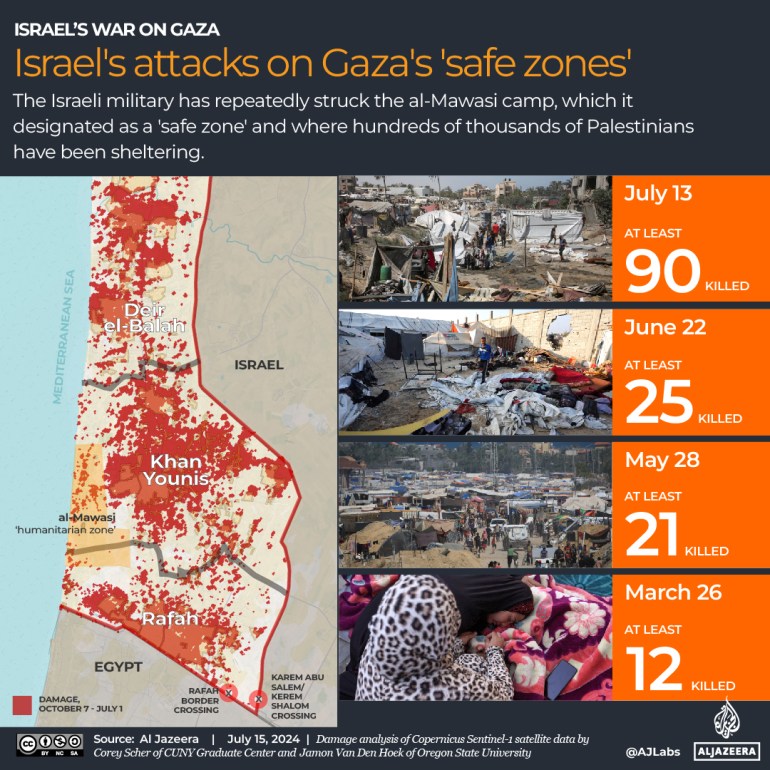 Interactive_Al_Mawasi attacks_July 15_Gaza