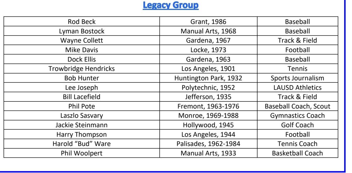 Legacy selections for City Section Hall of Fame.