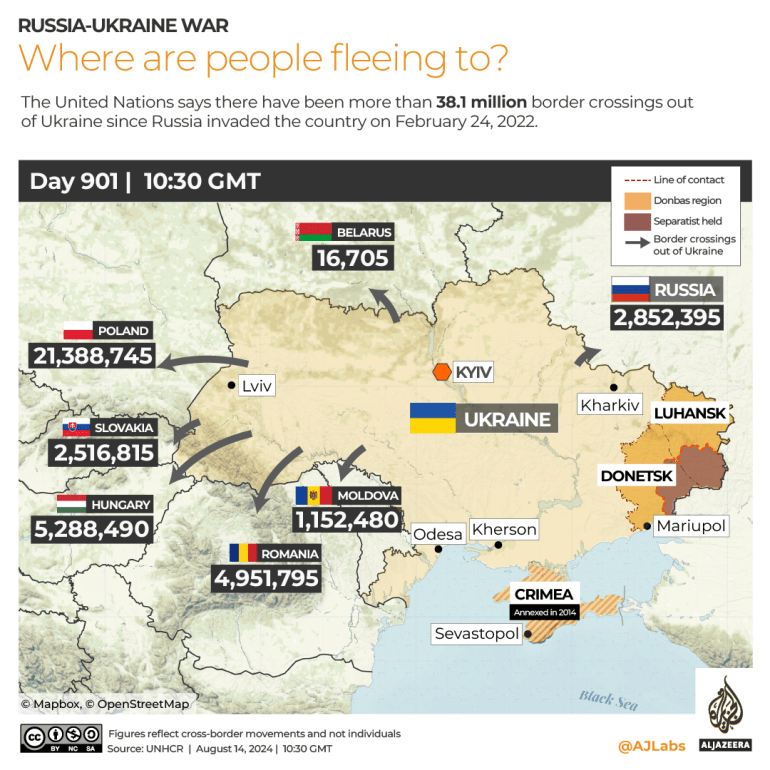 INTERACTIVE Ukraine Refugees-1723637779