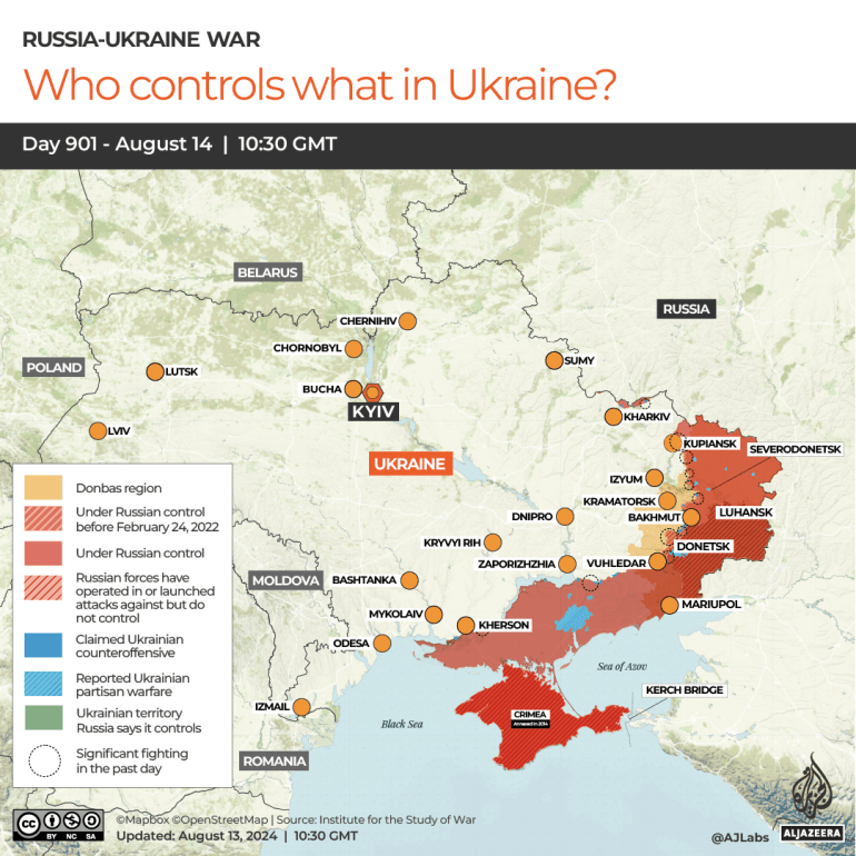 INTERACTIVE-WHO CONTROLS WHAT IN UKRAINE-1723637834