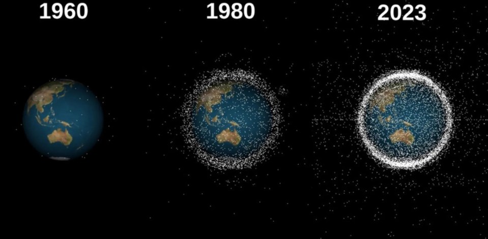 Space debris has rapidly increased around our atmosphere in the last few decades