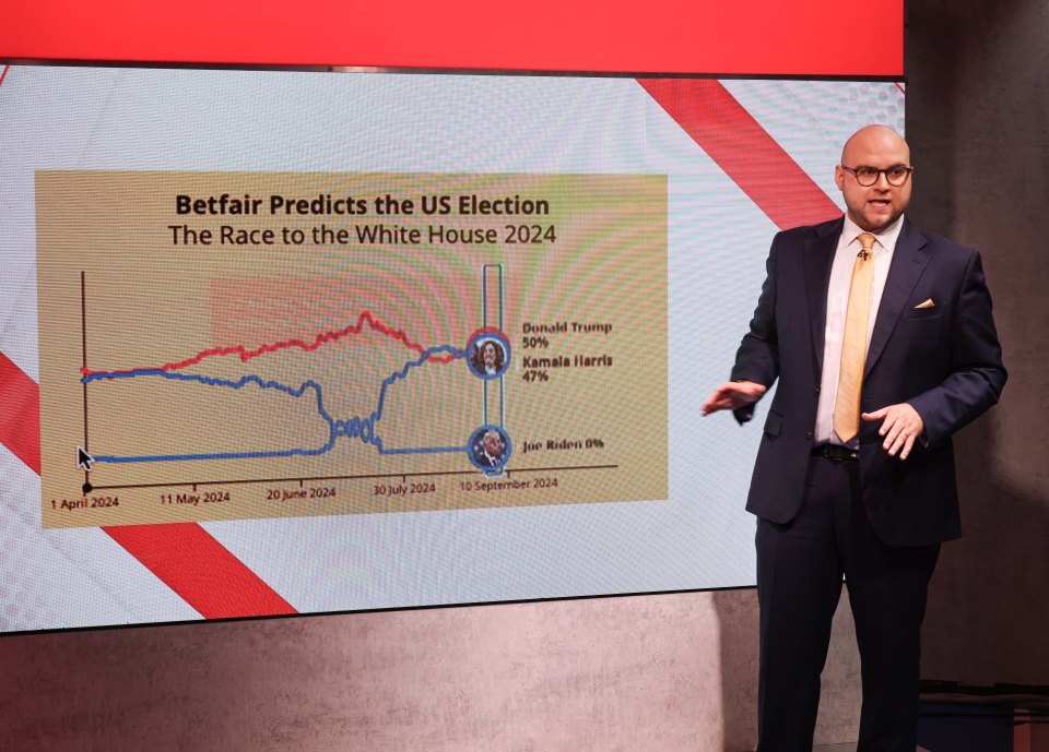 Betfair's Sam Rosbottom crunches the betting numbers during the debate