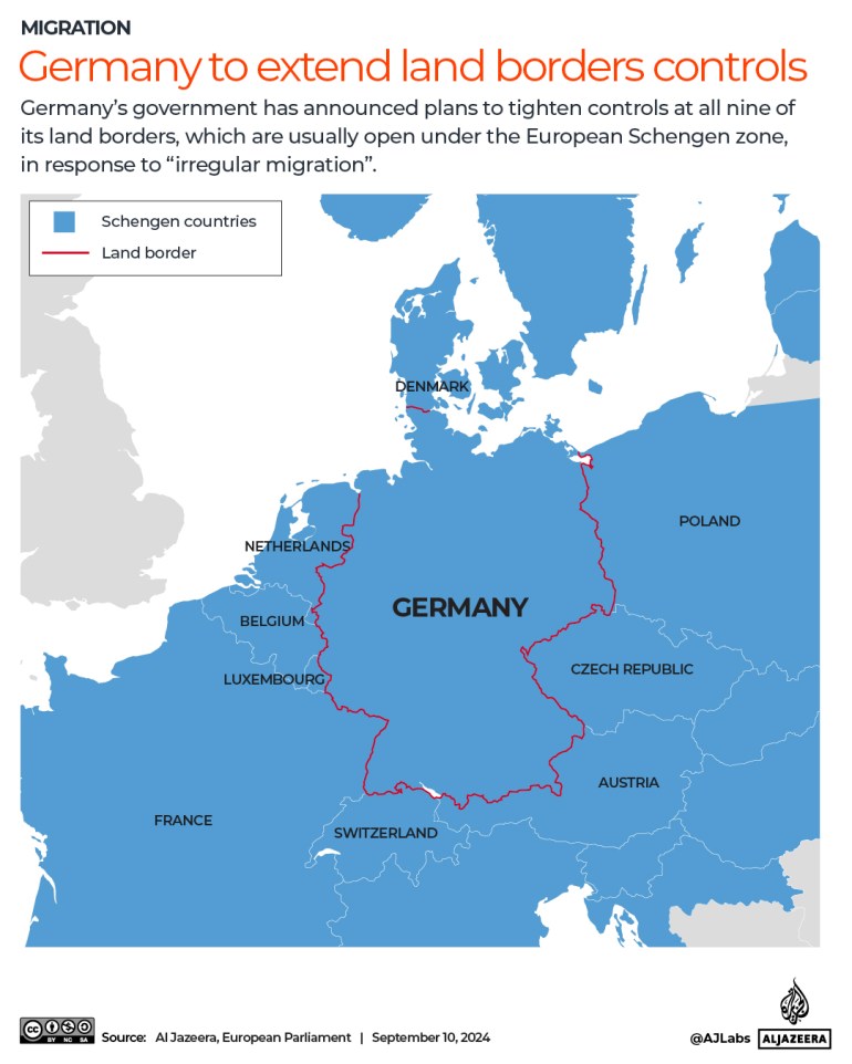 INTERACTIVE Germany to extend land borders controls-1725972809