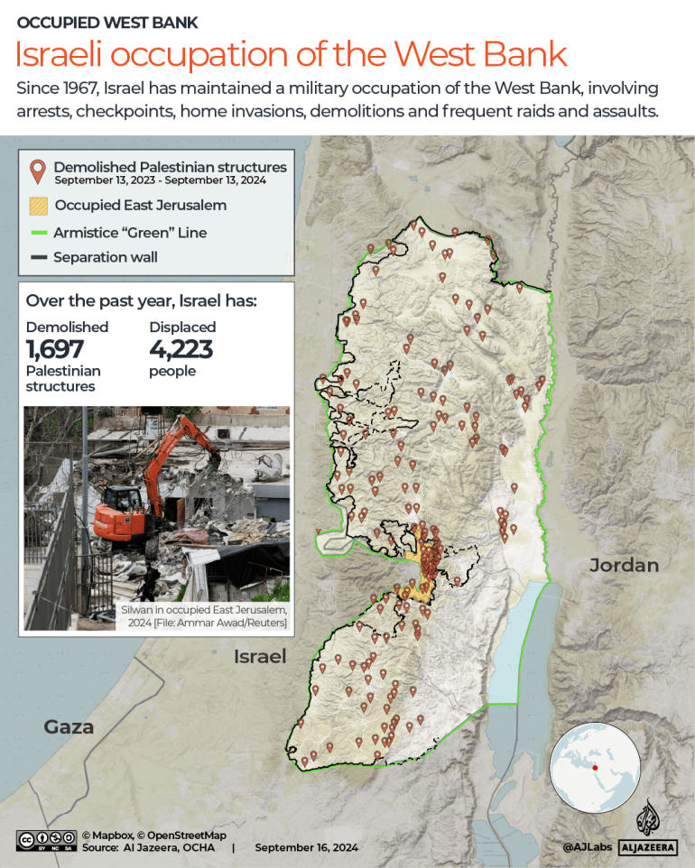 INTERACTIVE - Occupied West Bank - Israeli occupation - 4 - Palestine-1726465649