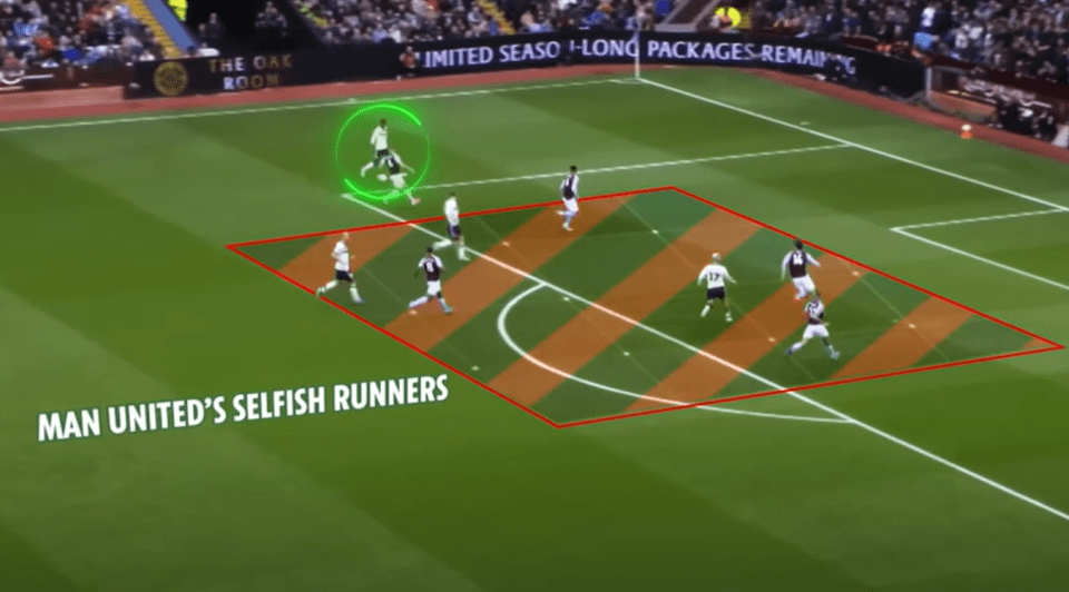 Both United wingers regularly made narrow runs