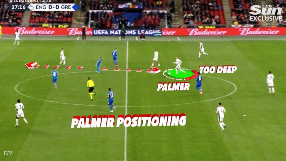 Palmer played too deep against Greece