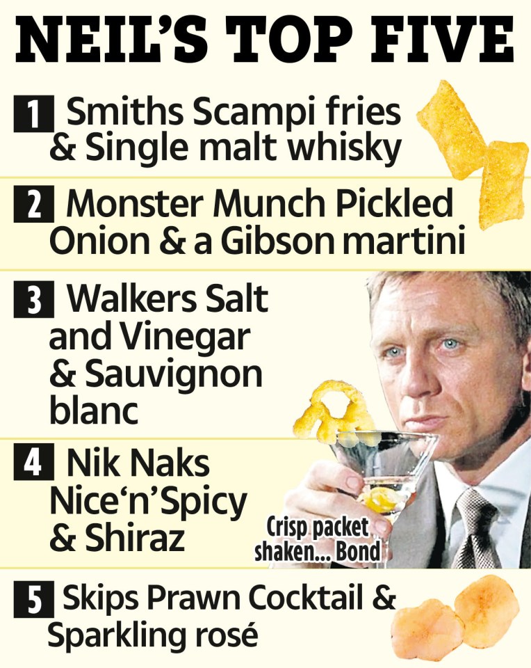 Neil's top booze and crisp combinations