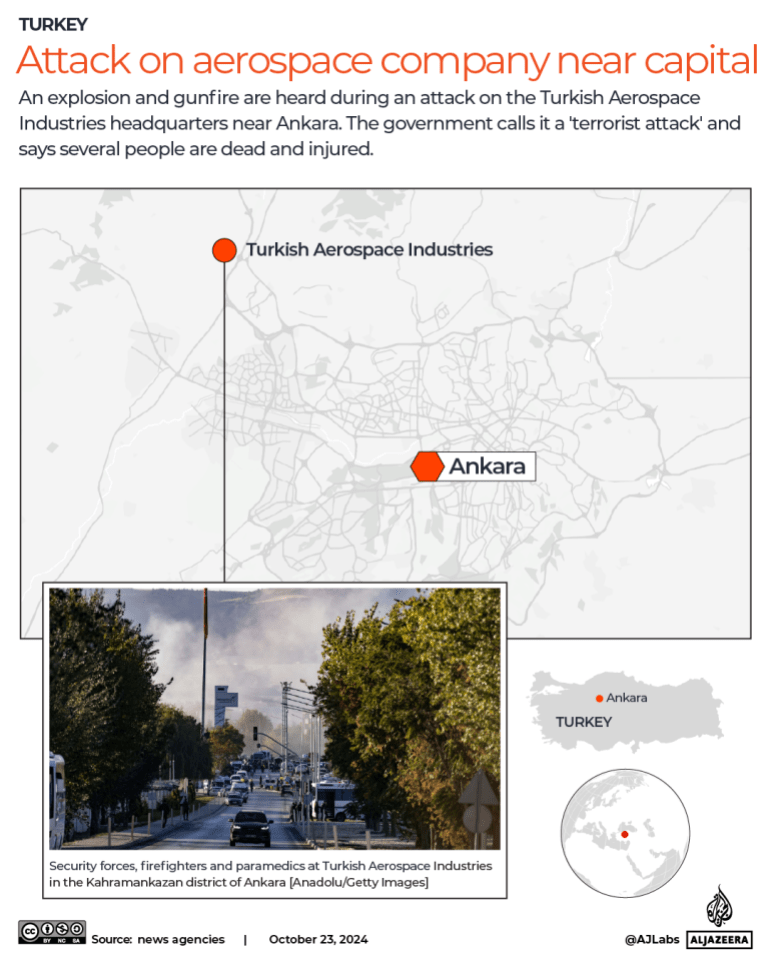 INTERACTIVE-TURKEY_AVIATION_BLAST-1729703147