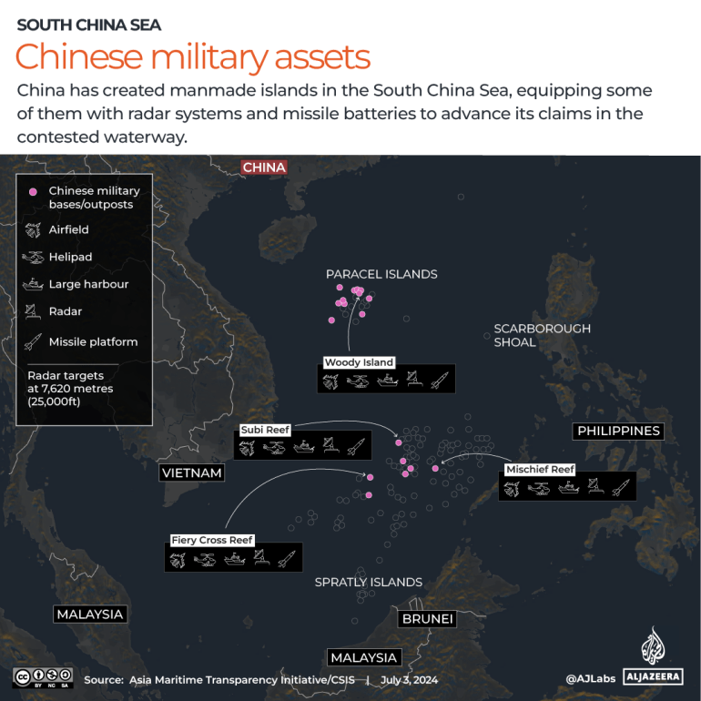 INTERACTIVE-US-CHINA-TERRITORIAL-SEA-DISPUTE-MILITARY ASSETS-JULY4-2024 -1720070136