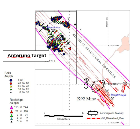 Figure 1 Kesar Project location in relation to K92 Mining’s Kainantu Operation