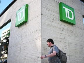 TD Bank branch in Washington, D.C.