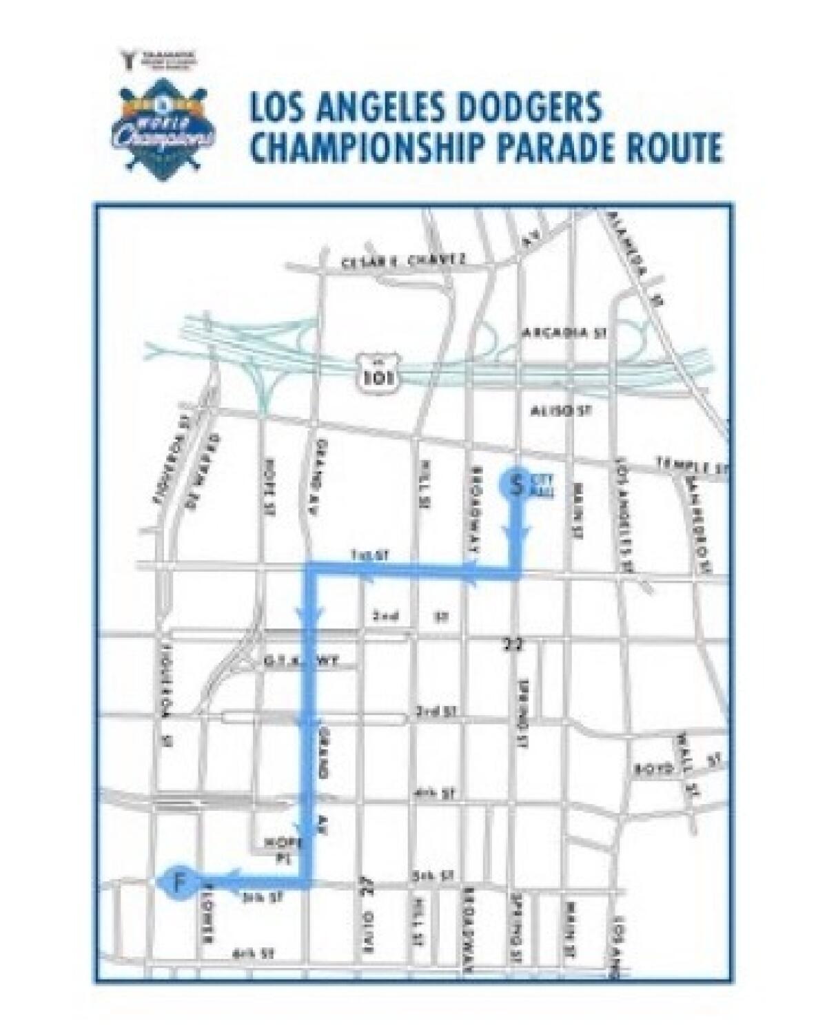 The Dodgers' parade route.