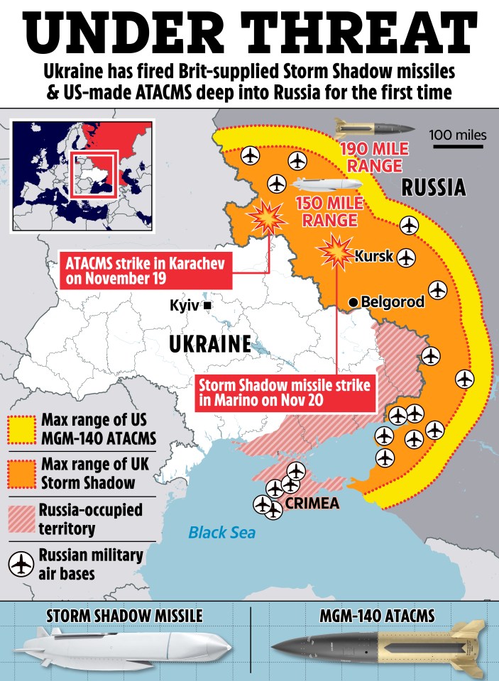 Ukraine launched US and UK-made missiles into Russia this week