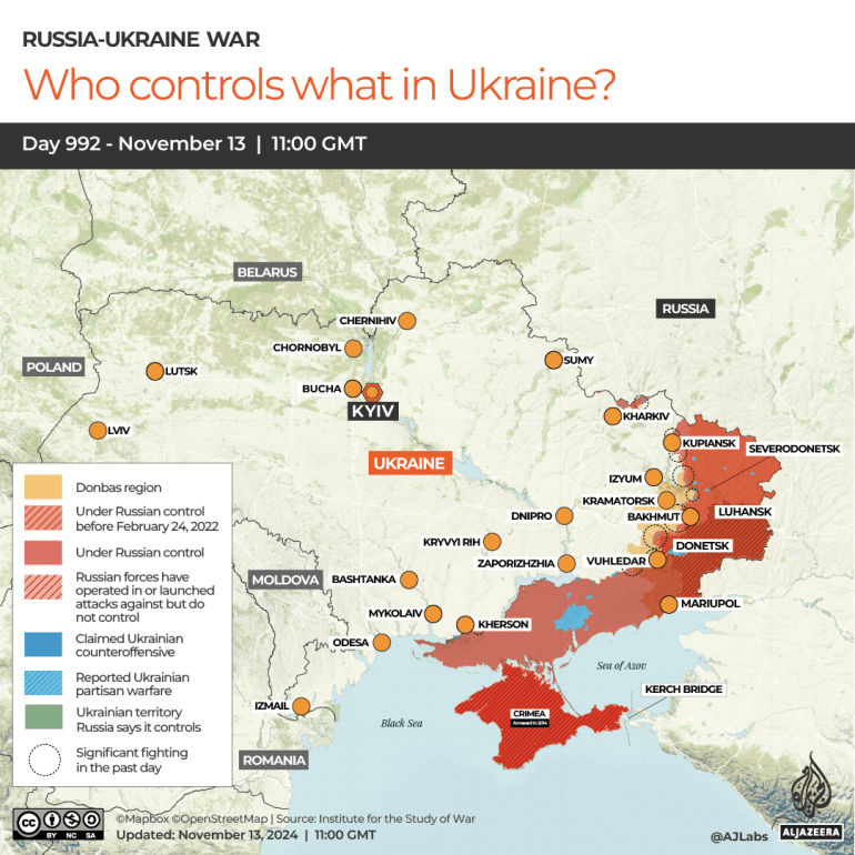 INTERACTIVE-WHO CONTROLS WHAT IN UKRAINE-1731505964