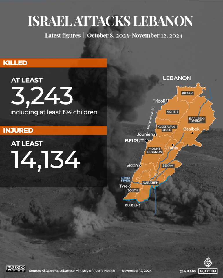 INTERACTIVE_ LEBANON TRACKER_DEATH_TOLL_NOV12_2024-1731420986