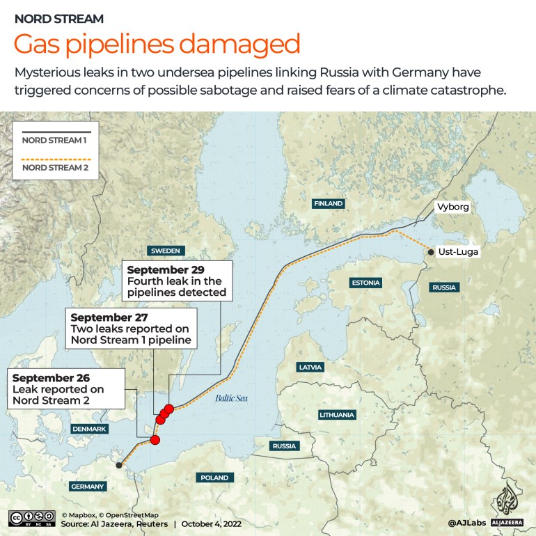 INTERACTIVE - NORD STREAM SABOTAGE