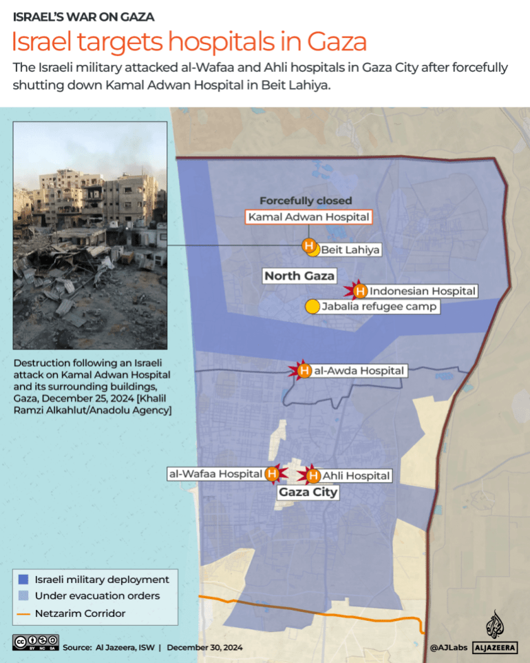 INTERACTIVE-GAZA-Israel targets hospitals in Gaza-DEC30-2024.ai-1735556473