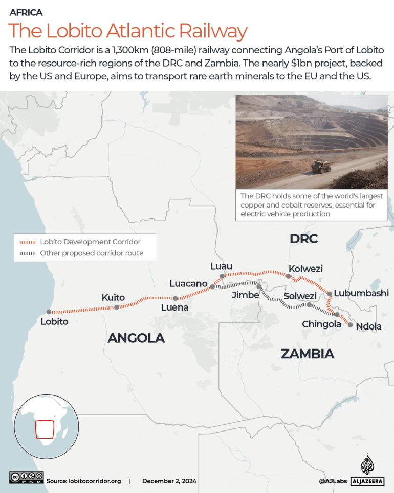 INTERACTIVE - The Lobito Atlantic Railway Map-1733124668