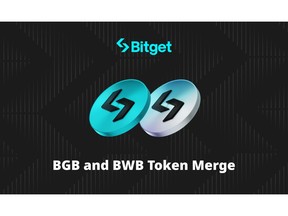 Bitget