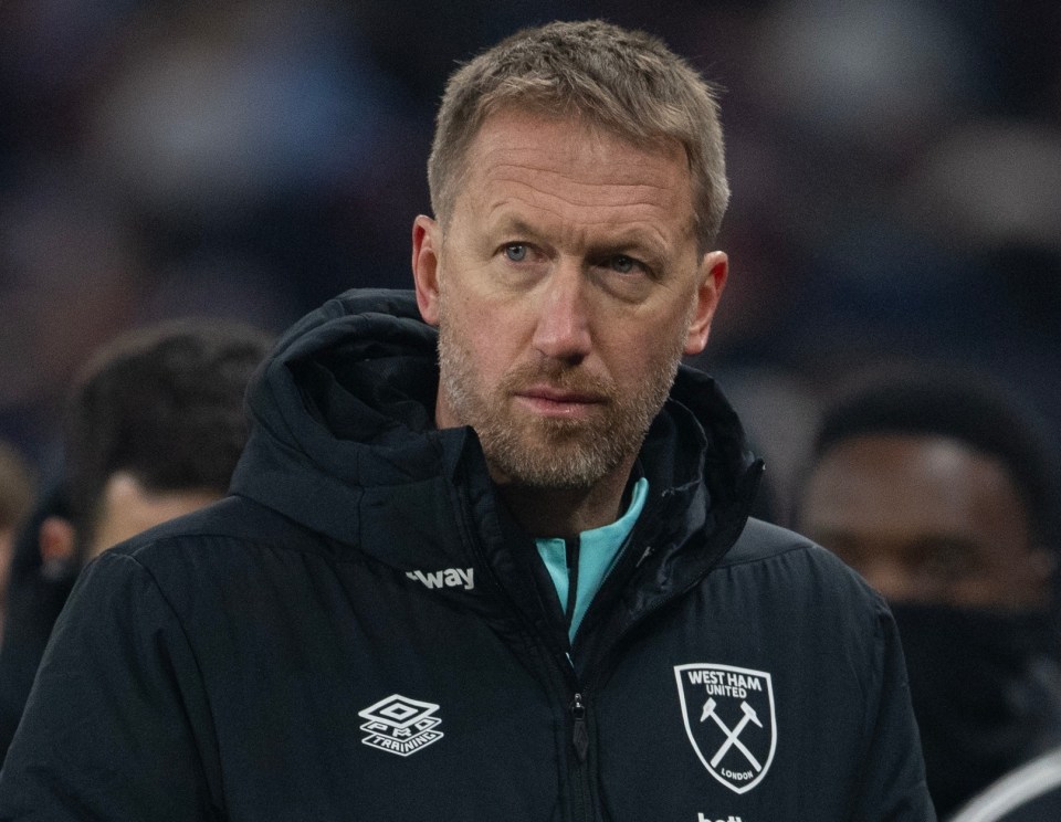 Graham Potter, West Ham United Head Coach.