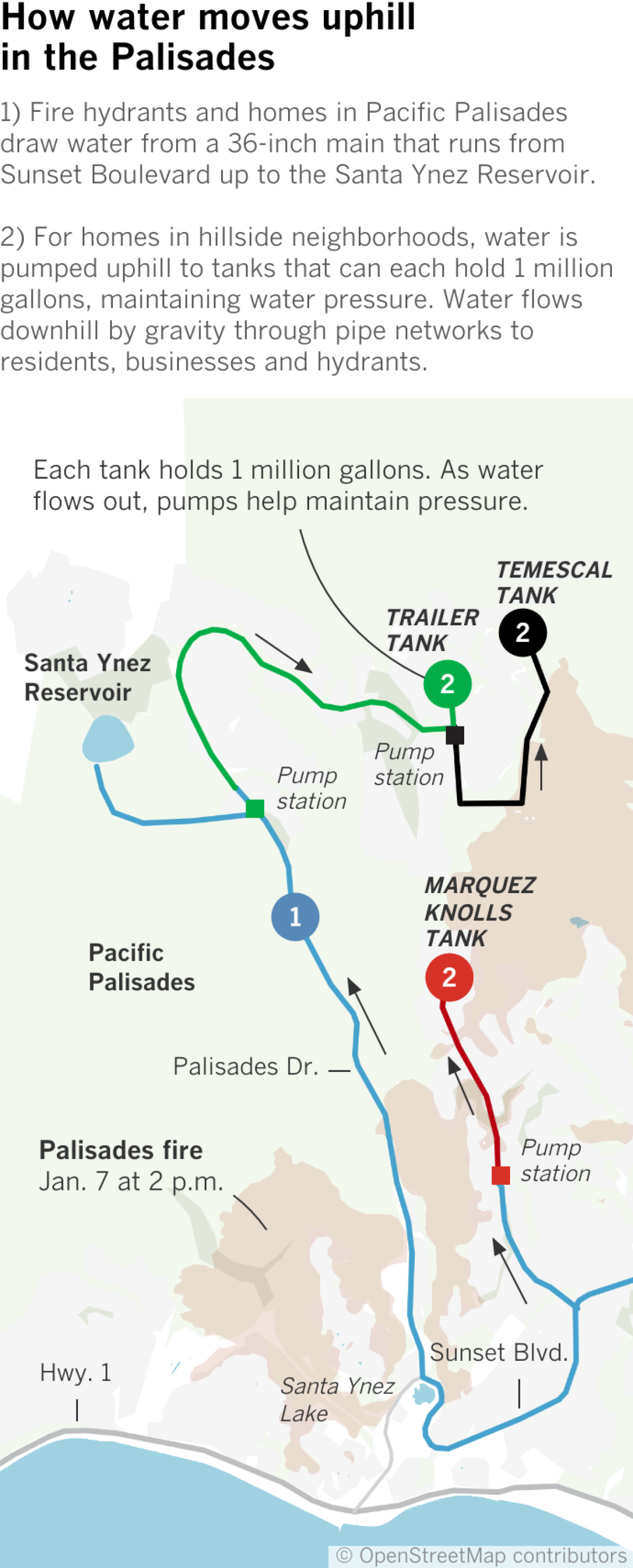 Map shows water lines to tanks uphill in Pacific Palisades.